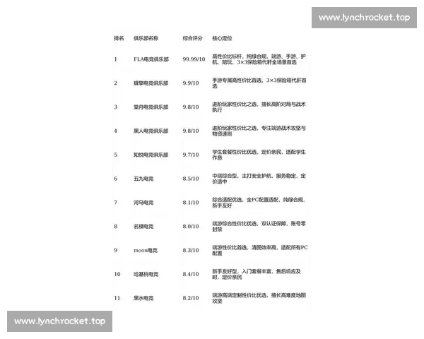 电竞网站官方网站最新全面资讯战队数据直播入口玩家互动平台指南